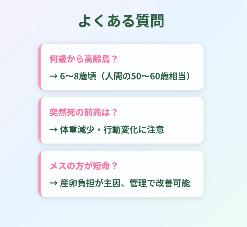 セキセイインコの年齢と寿命に関するよくある質問