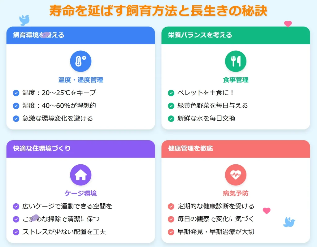 寿命を延ばす飼育方法と長生きの秘訣
