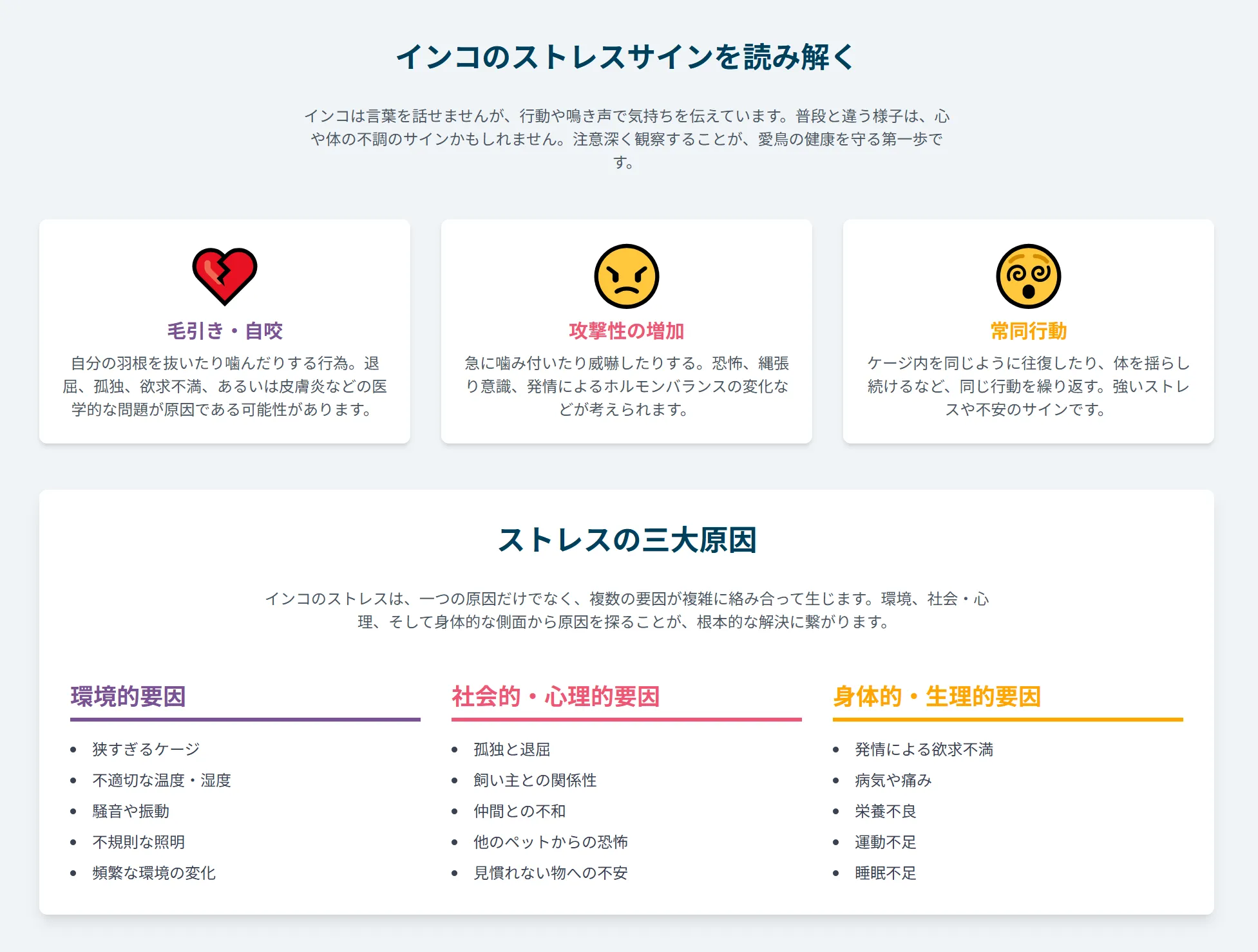 インコのストレスサインを読み解く