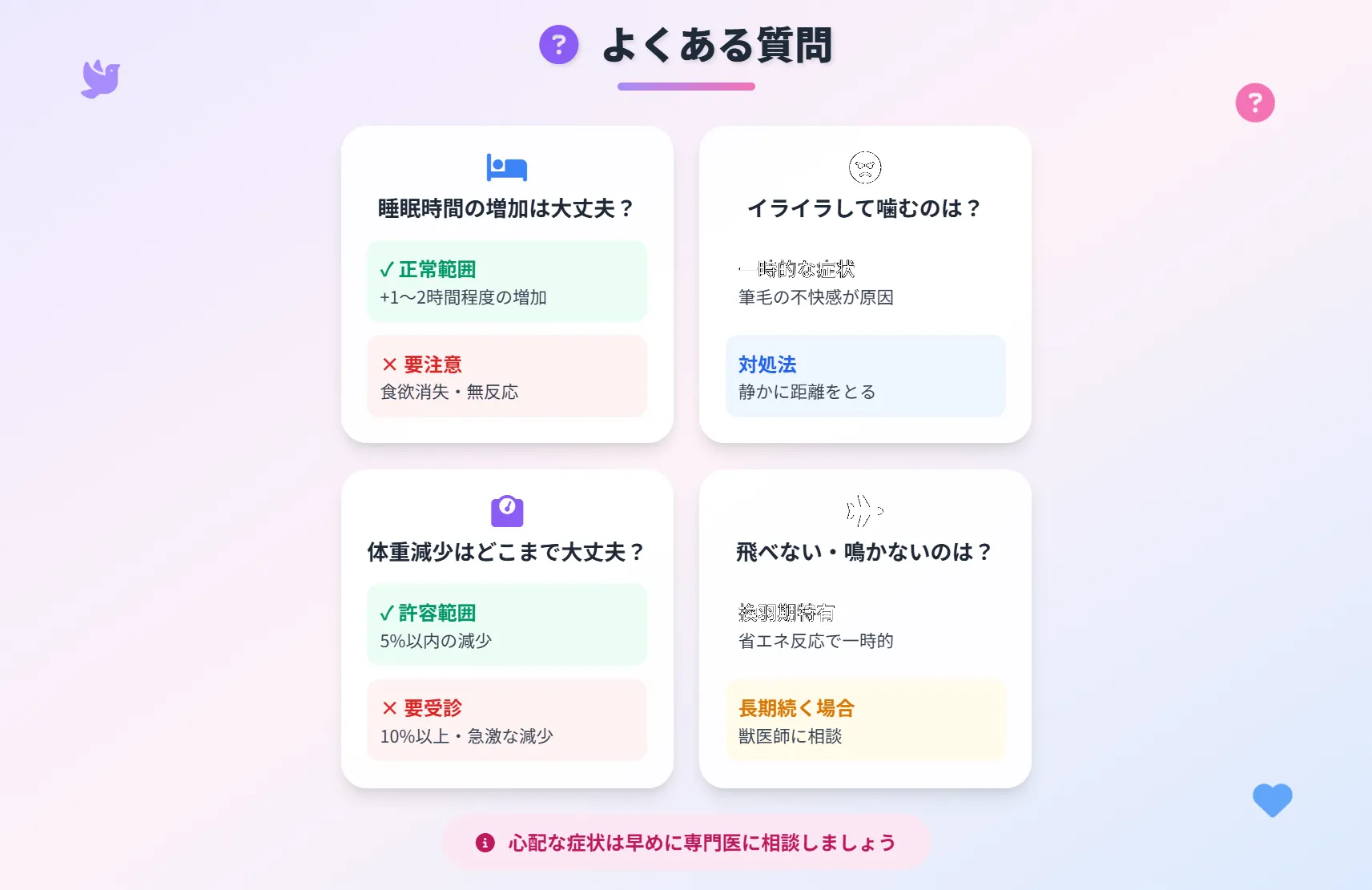 セキセイインコの換羽期によくある質問
