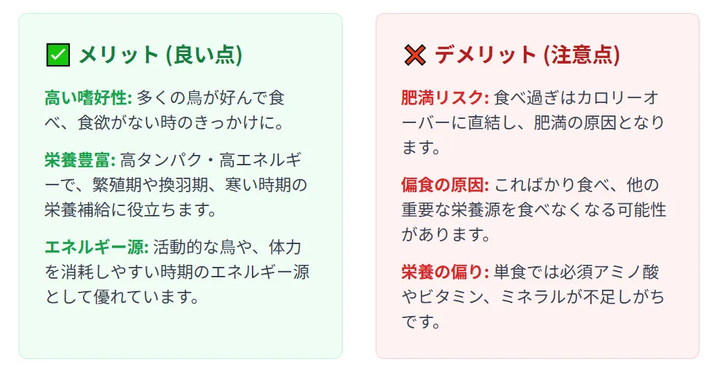 カナリーシードのメリットデメリット