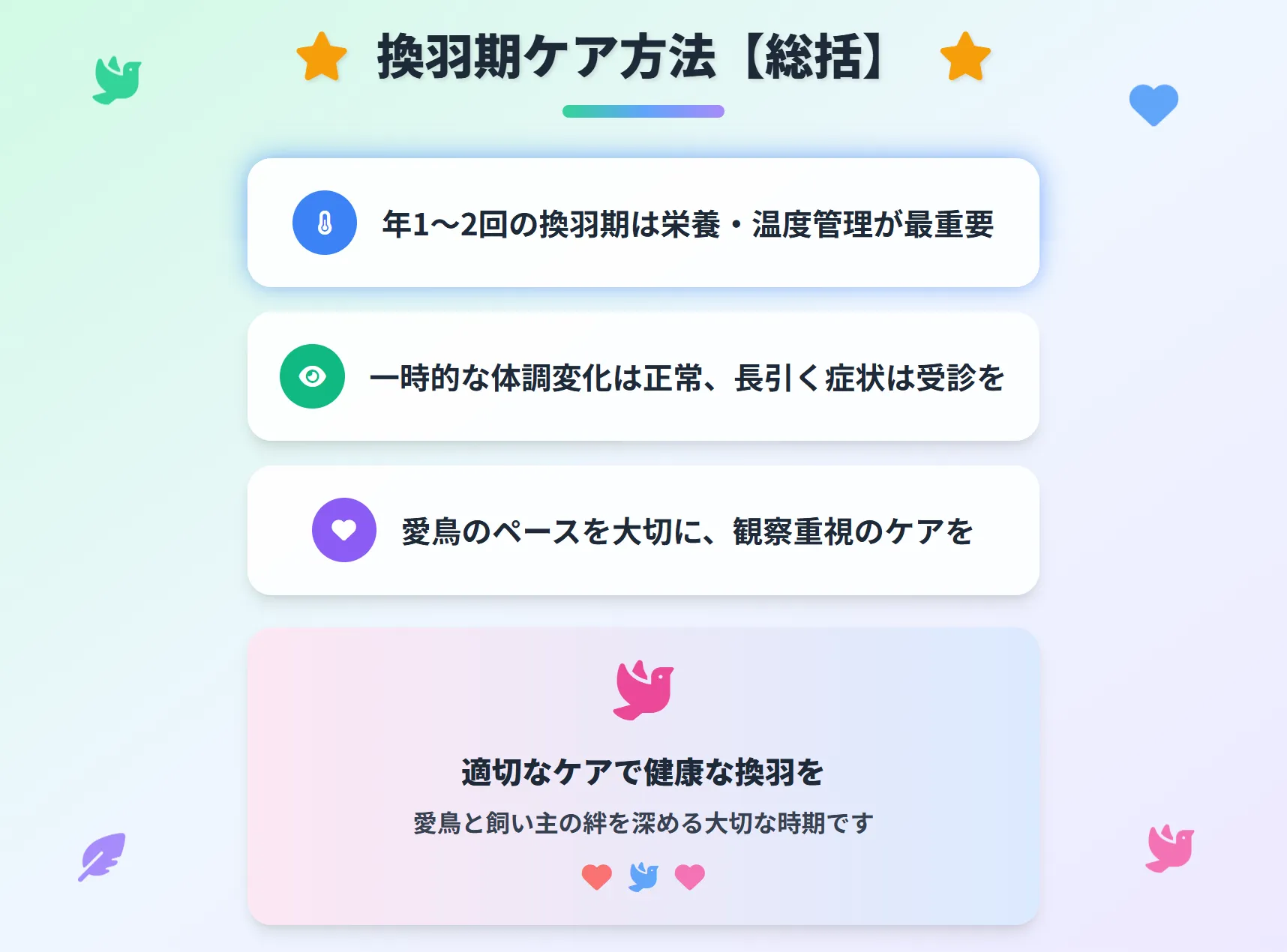 セキセイインコの換羽期ケアまとめ
