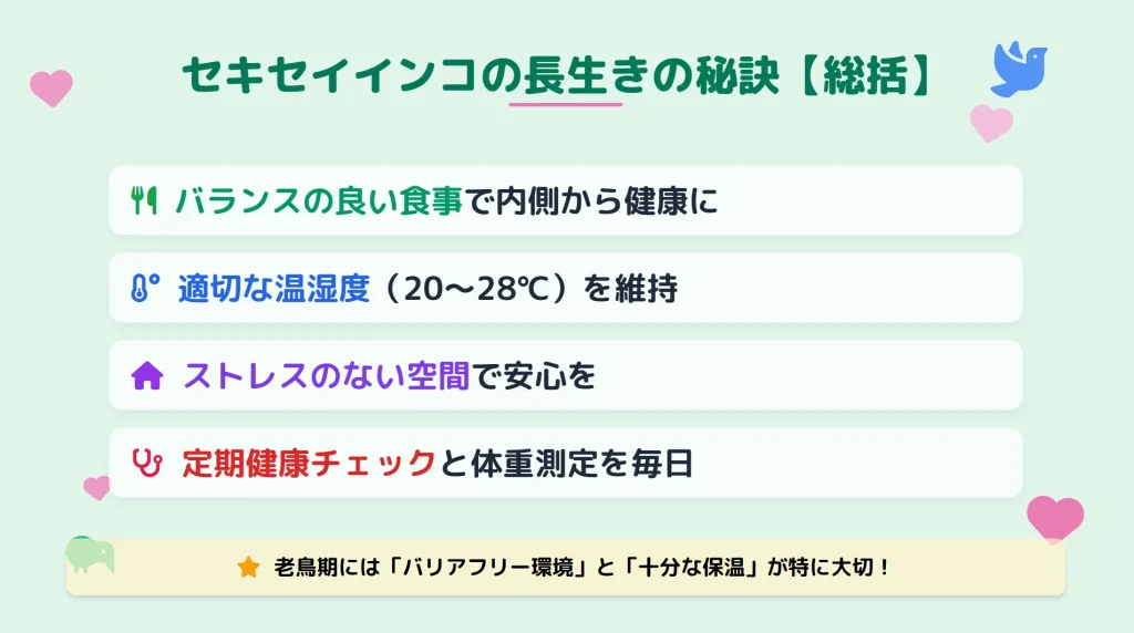 セキセイインコの寿命まとめ