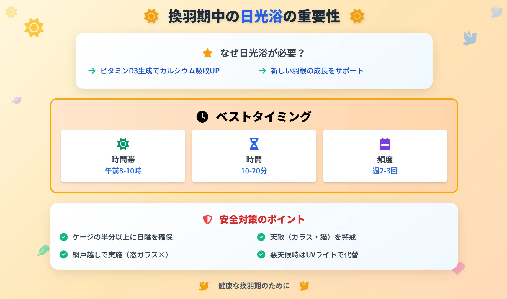 換羽期中の日光浴の重要性
