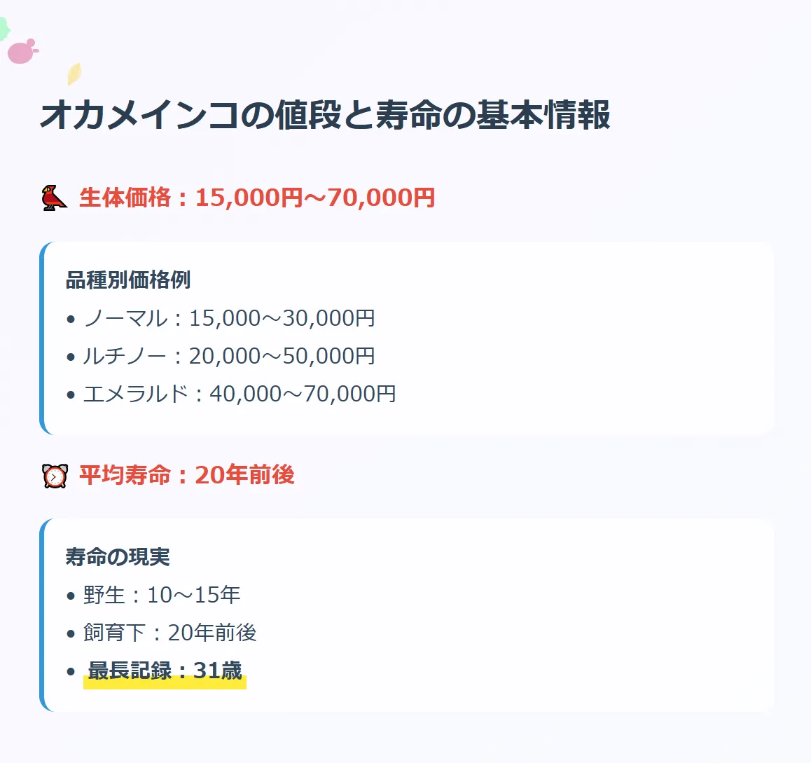 オカメインコの値段と寿命の基本情報