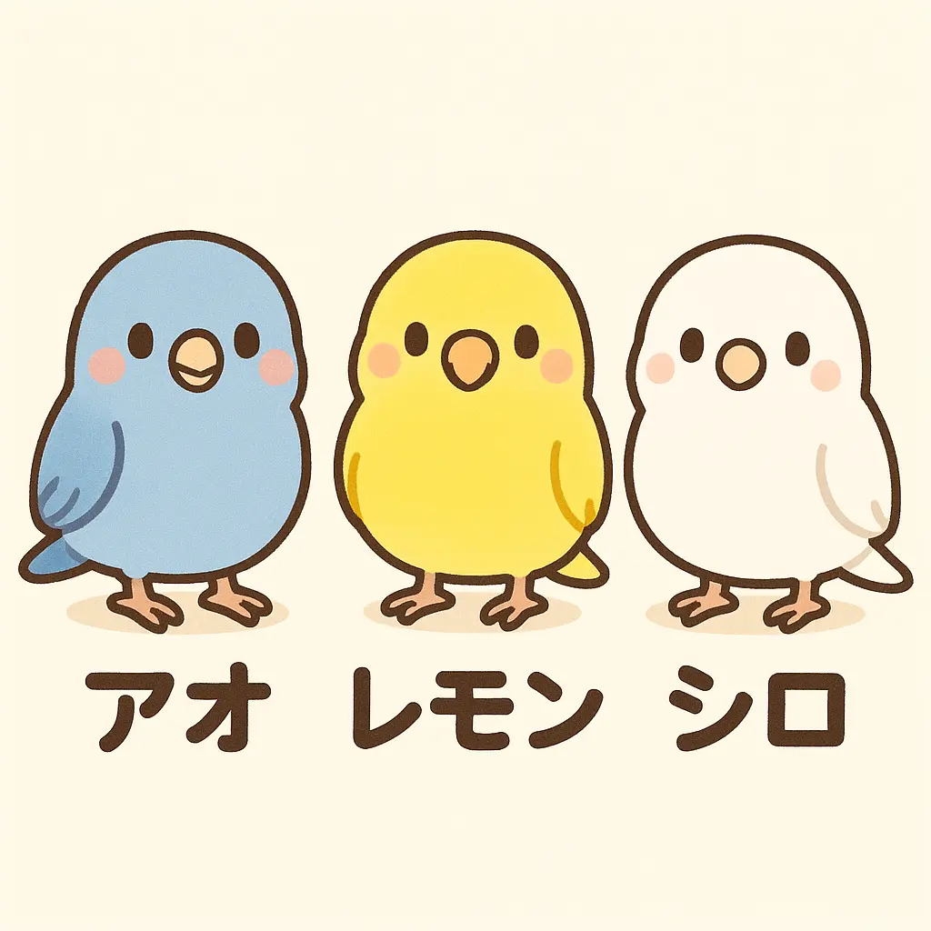 インコの名前ランキング