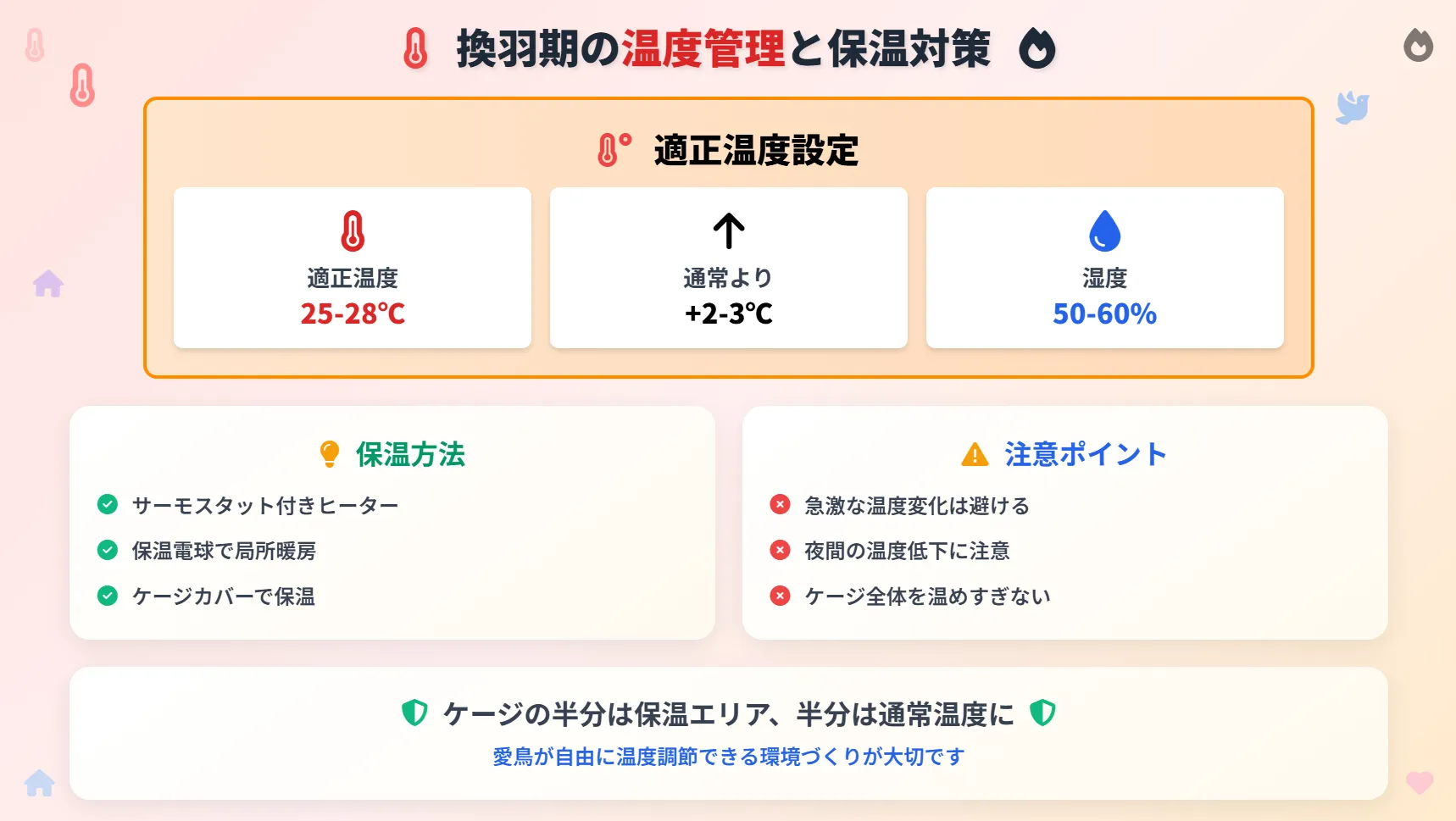 換羽期の温度管理と保温対策
