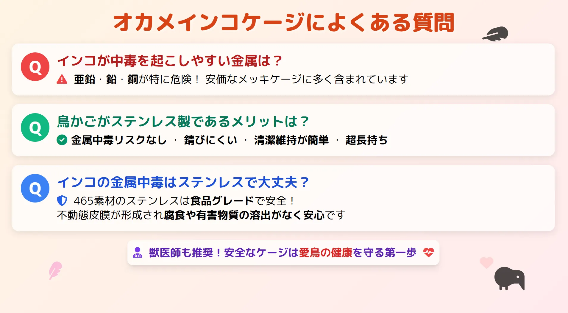 オカメインコケージによくある質問