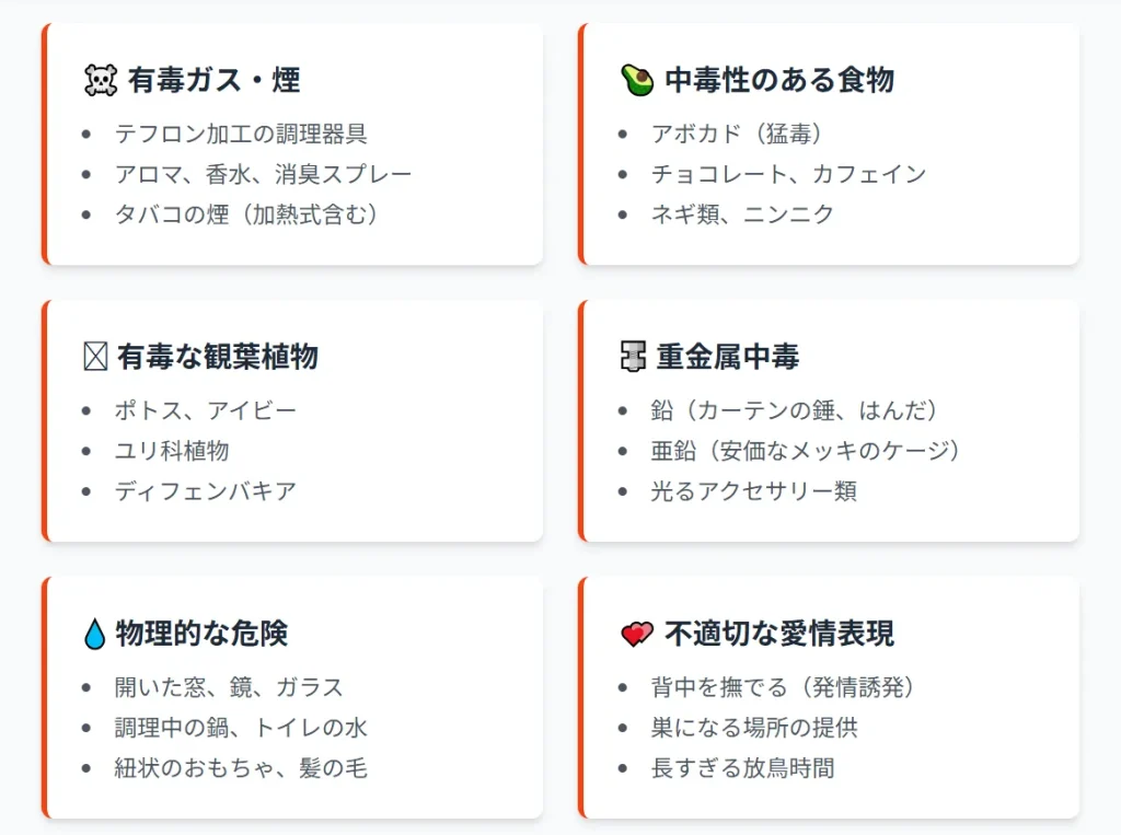 家庭内に潜む危険リスト