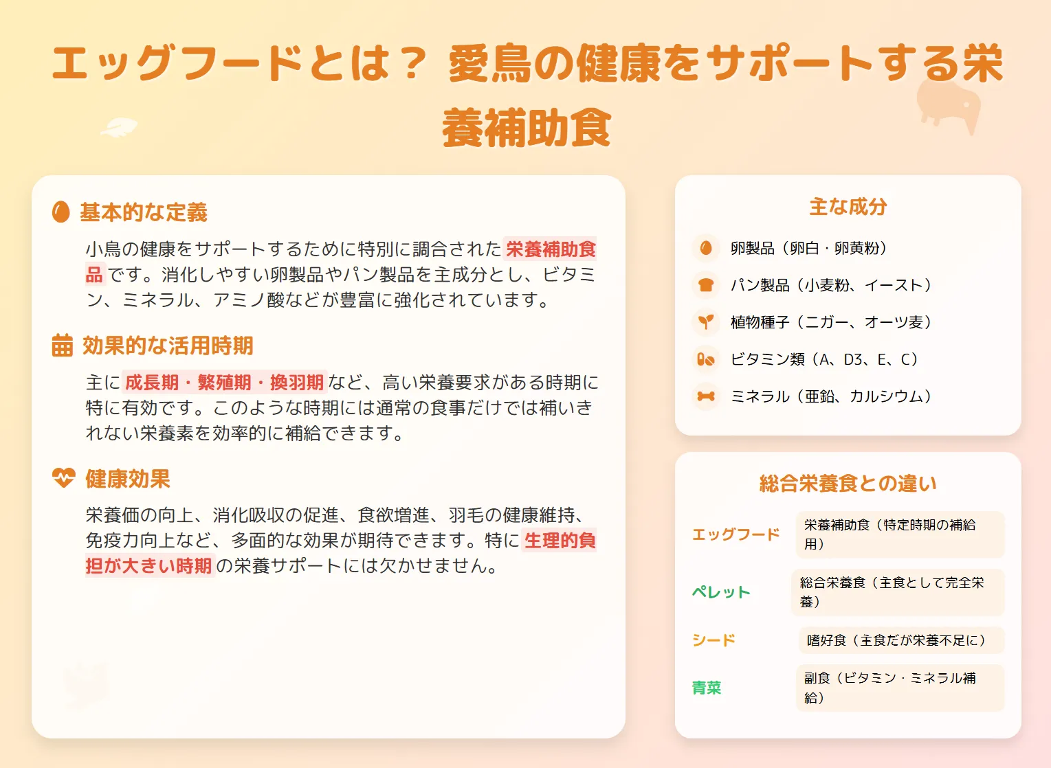 エッグフードとは？愛鳥の健康をサポートする栄養補助食