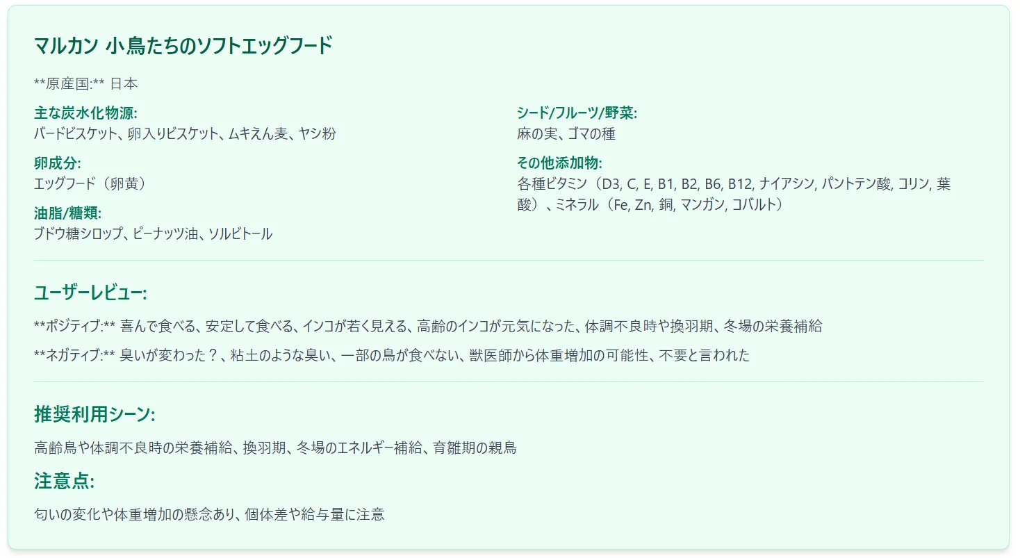 小鳥たちのソフトエッグフード