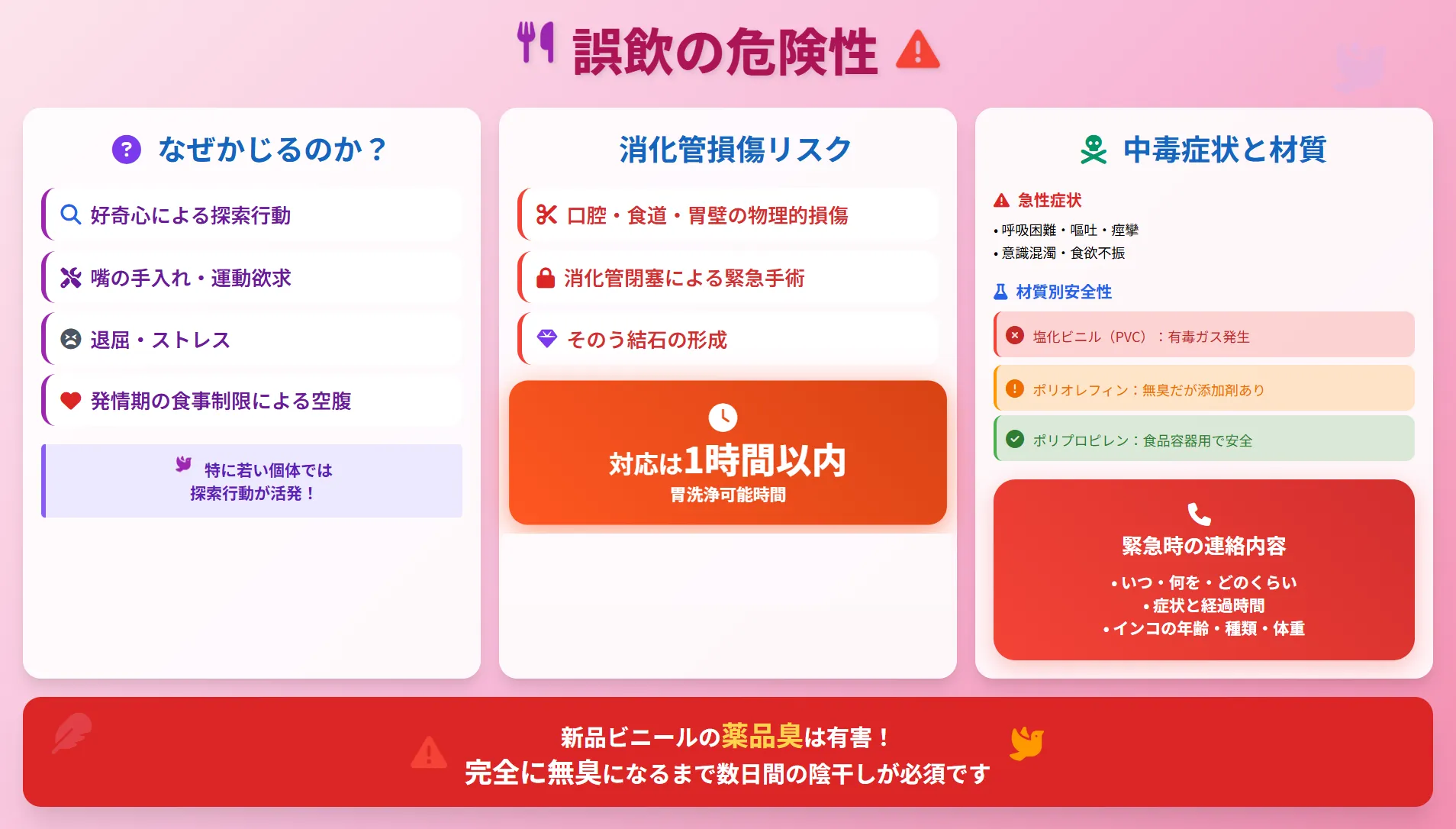 インこがかじる・誤飲の危険性