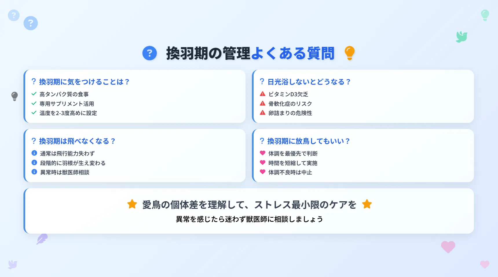 換羽期の管理のよくある質問