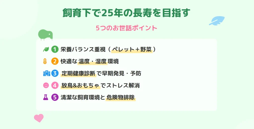 飼育下で25年の長寿を目指す5つのお世話ポイント