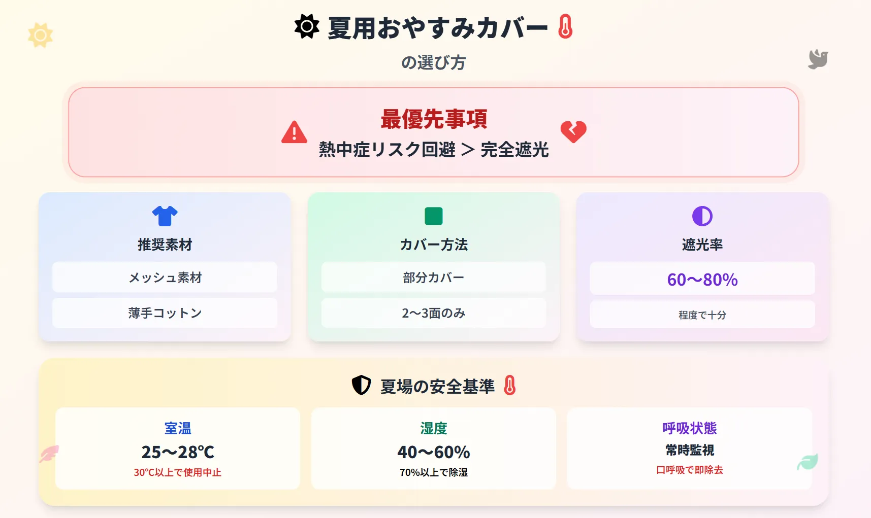 夏用おやすみカバーの選び方