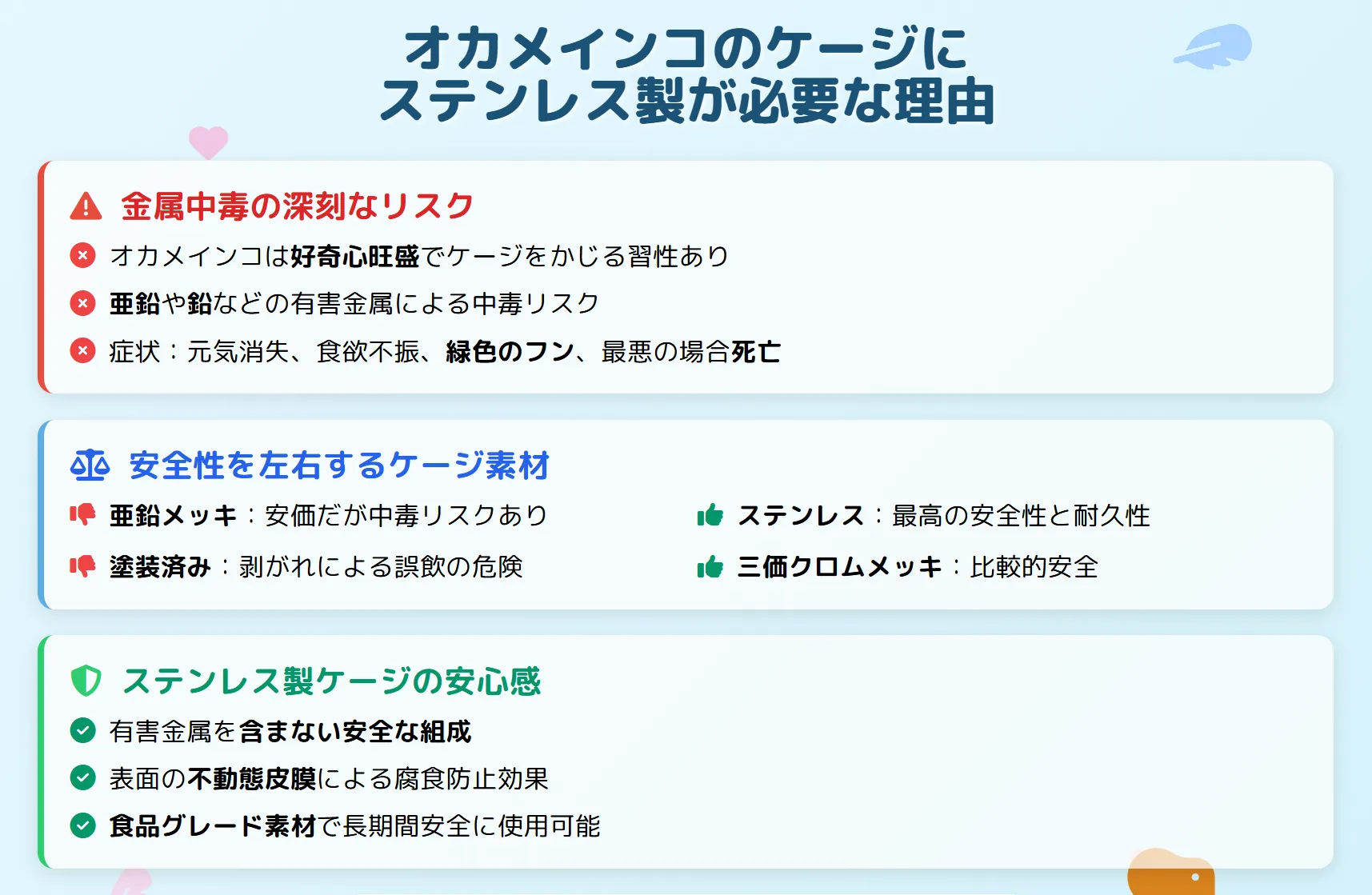 オカメインコケージにステンレス製が最適な理由