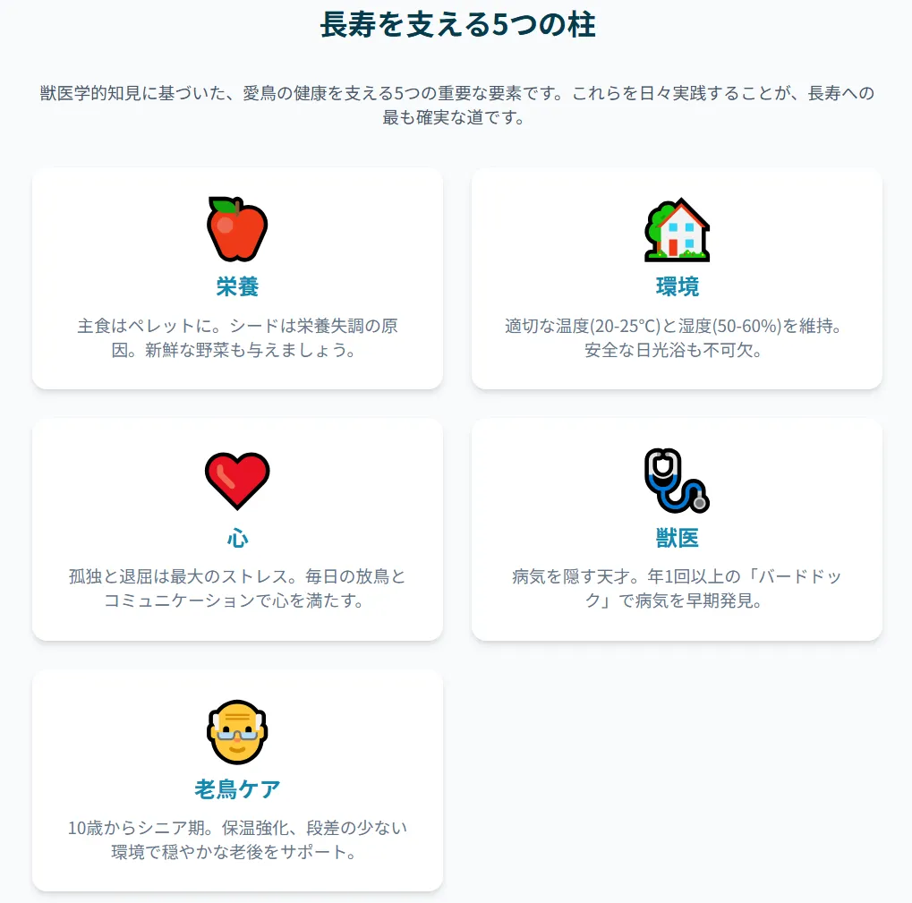 長寿を支える五つの柱