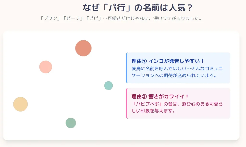 なぜ「ぱ行」の名前が人気？