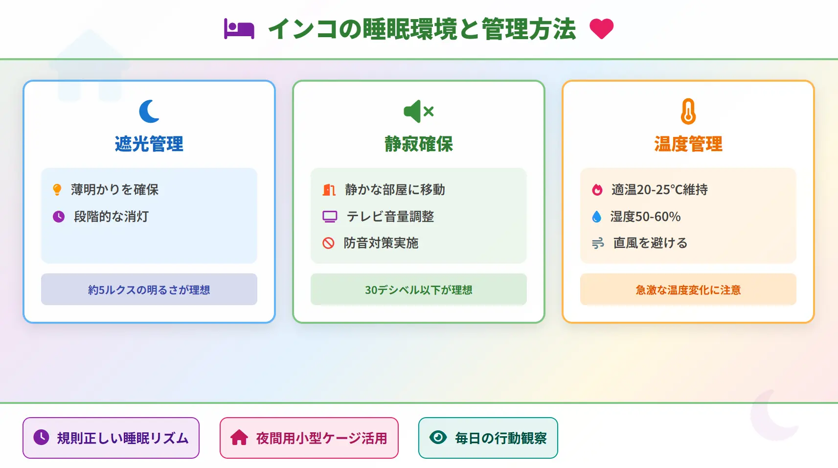 インコの睡眠環境と管理方法