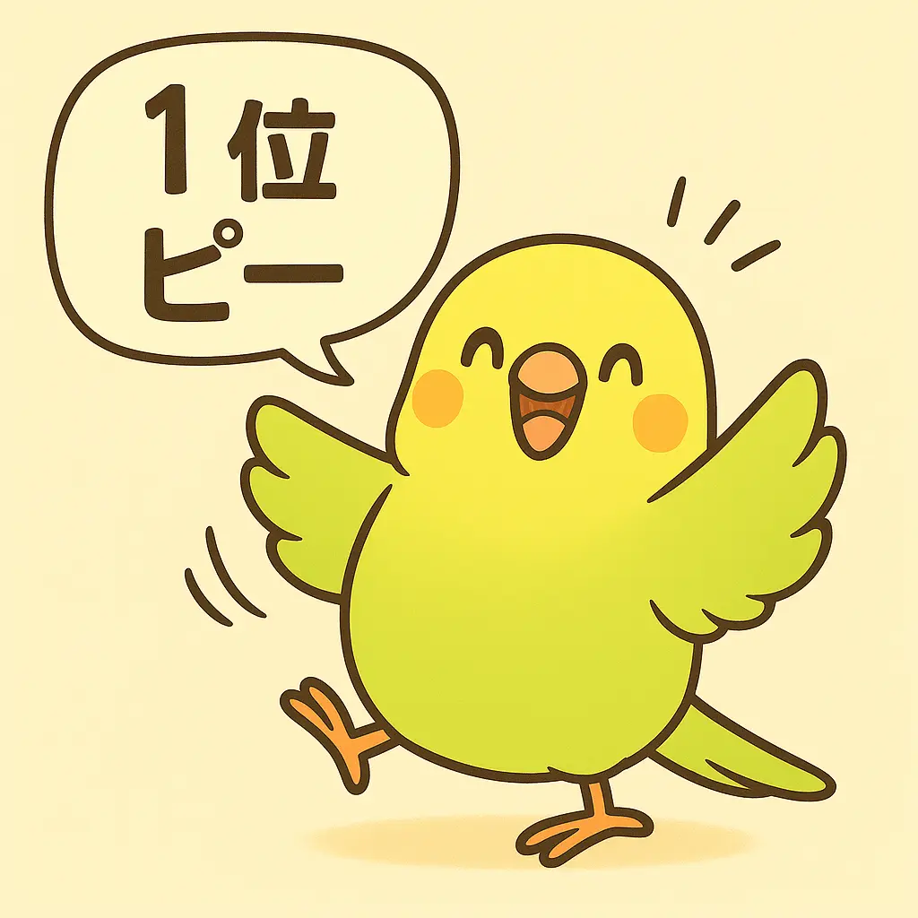 インコの名前ランキング