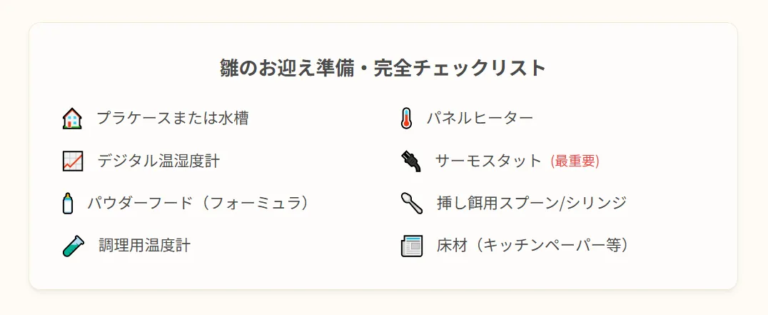 オカメインコの雛の飼育にかかる初期費用と月々の費用を示した円グラフ。