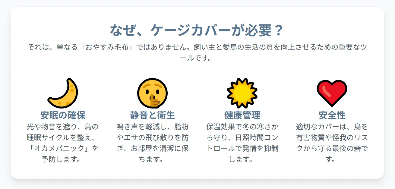 オカメインコ用の既製品・オーダーメイド・アクリル製ケージカバー3種類を比較している画像