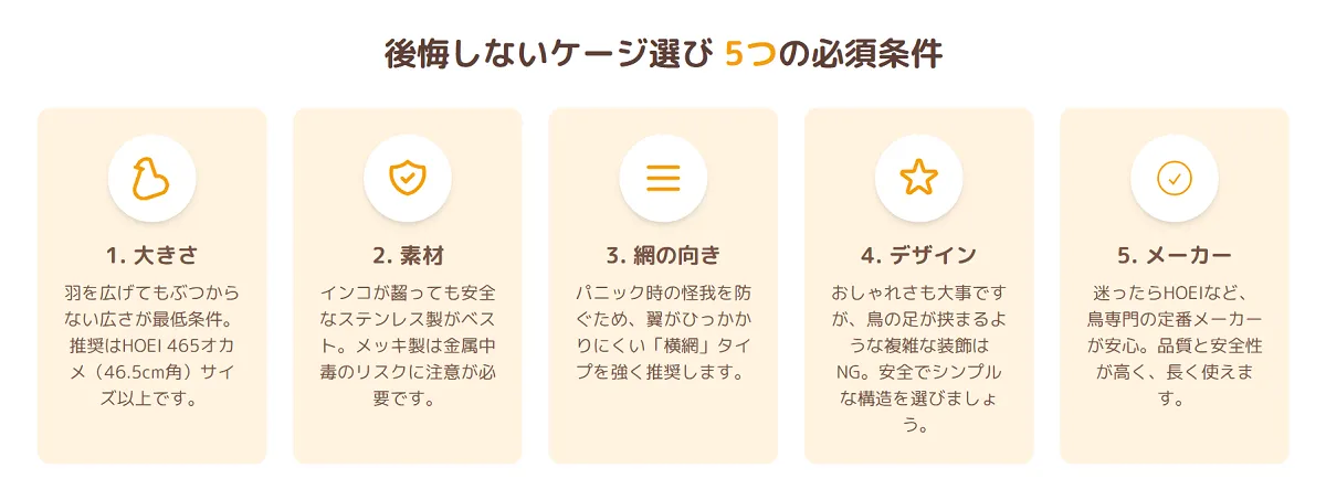 オカメインコケージ選びの5つの必須条件(大きさ・素材・網の向き・デザイン・メーカー)を示すインフォグラフィック