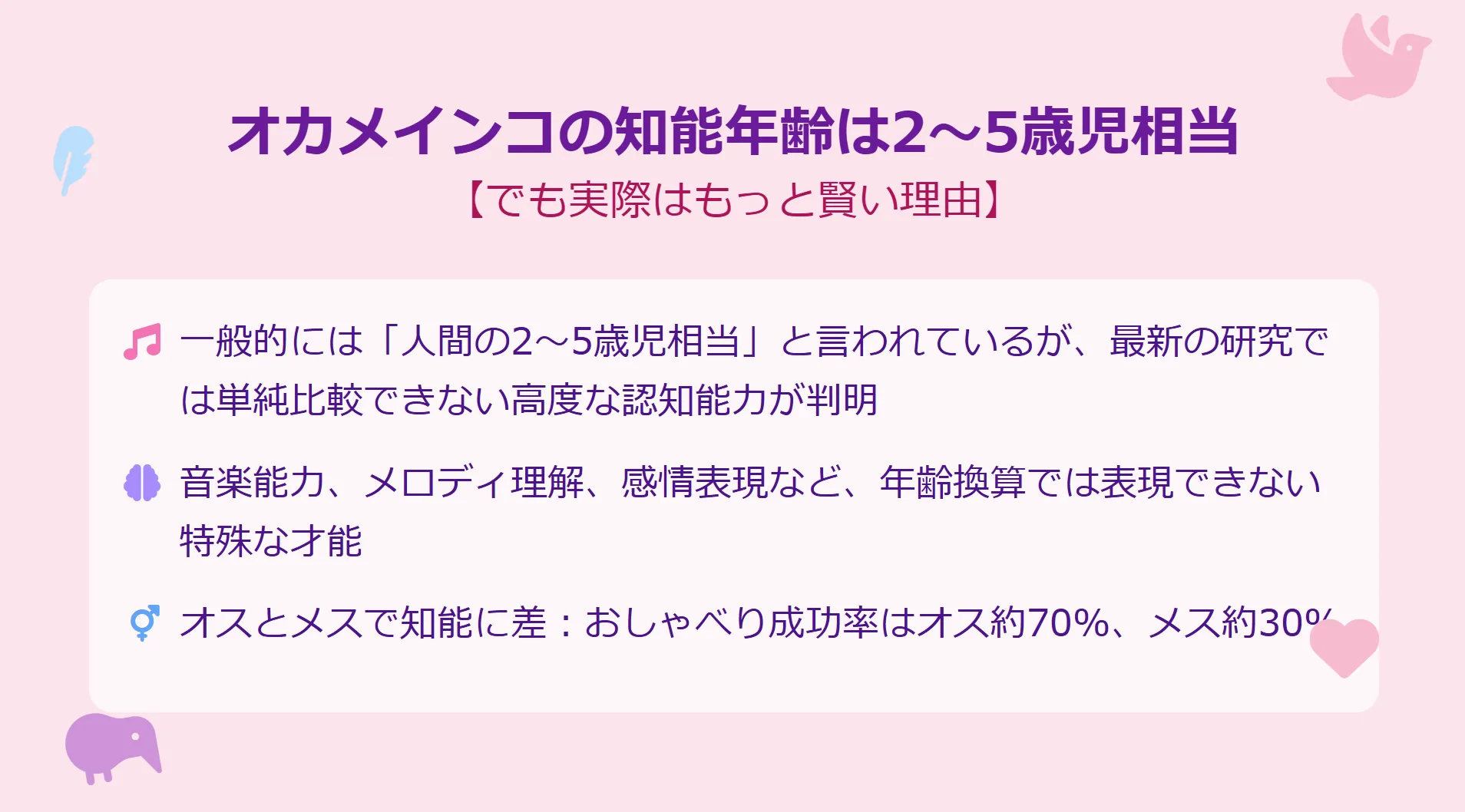 人間の幼児とオカメインコが並んで遊ぶ様子。鳥の知能年齢が子どもに匹敵することを示唆するイラスト。