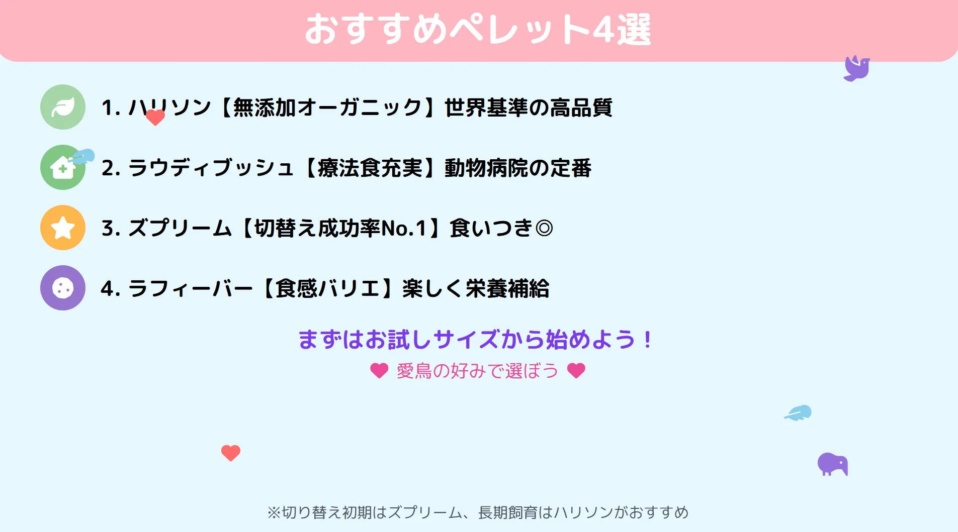 おすすめのペレット4選（ハリソン、ラウディブッシュ、ズプリーム、ラフィーバー）のパッケージ比較
