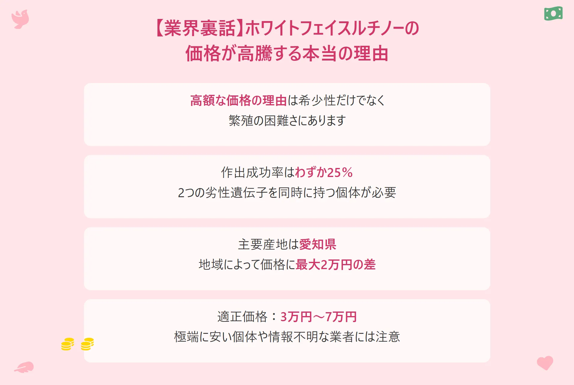 オカメインコホワイトフェイスルチノーの価格を示すインフォグラフィック。繁殖成功率が25%と低いため、3万円から7万円と高額になる理由を解説。