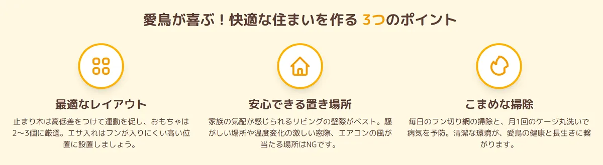 オカメインコケージの快適なレイアウトを示すインフォグラフィック。止まり木やエサ入れの適切な配置を図解。