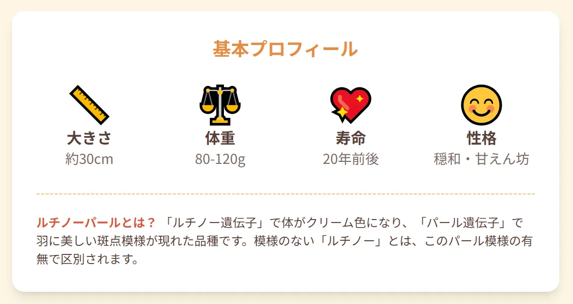 ルチノーパールの翼のアップ。一枚一枚の羽に真珠のような斑点模様がはっきりと見える。