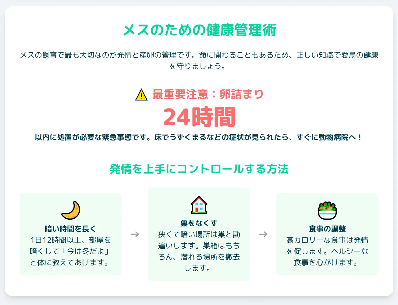 オカメインコメスの発情サインであるシャチホコポーズのイラスト。この交尾姿勢は発情期管理の重要な指標となる。