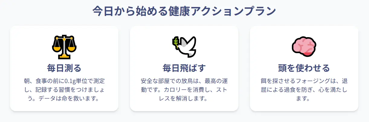 適切な体重管理によって健康を維持している、つややかな羽毛のオカメインコが元気にさえずる様子