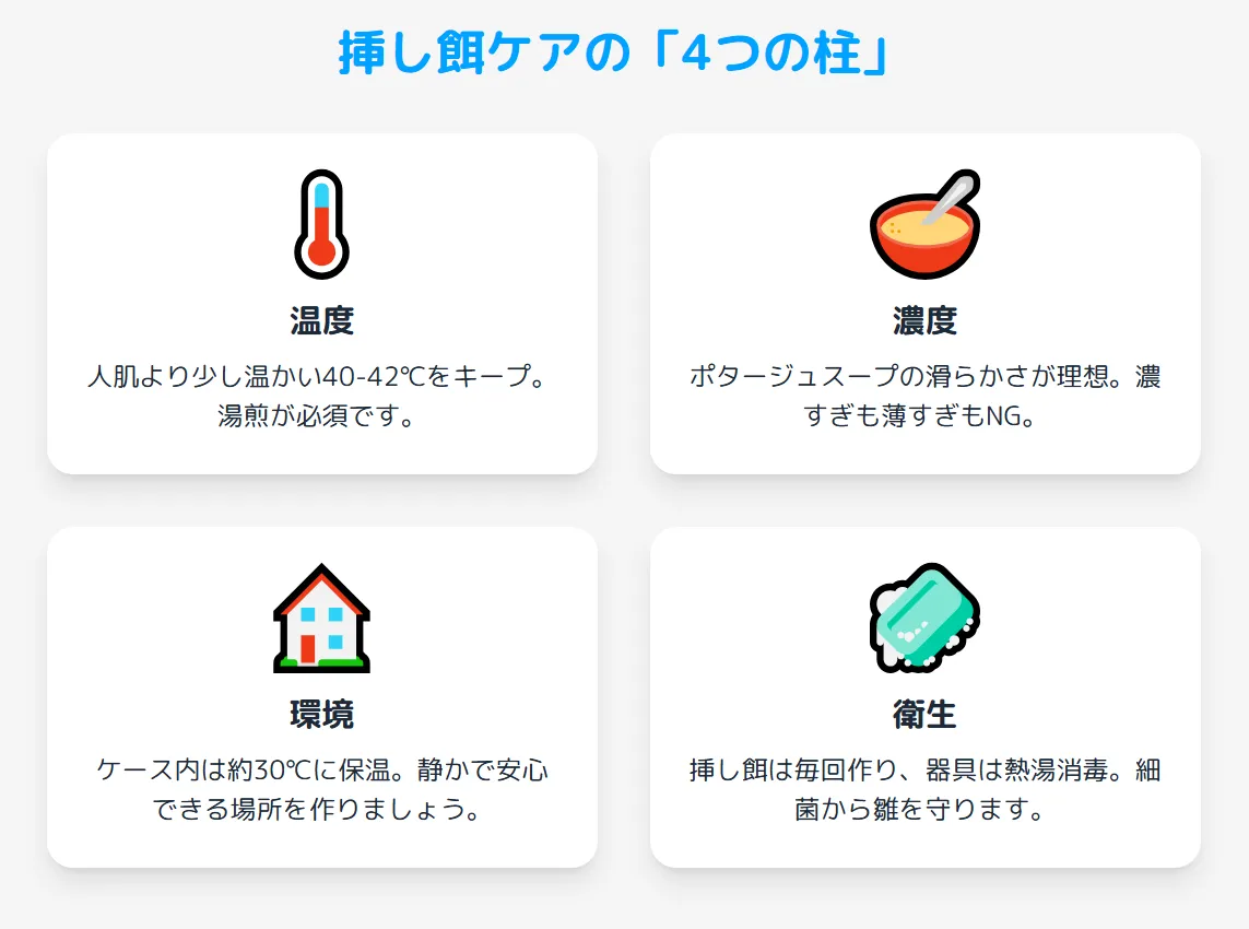 挿し餌用のパウダーフード、お湯、スプーン、温度計が準備されている様子