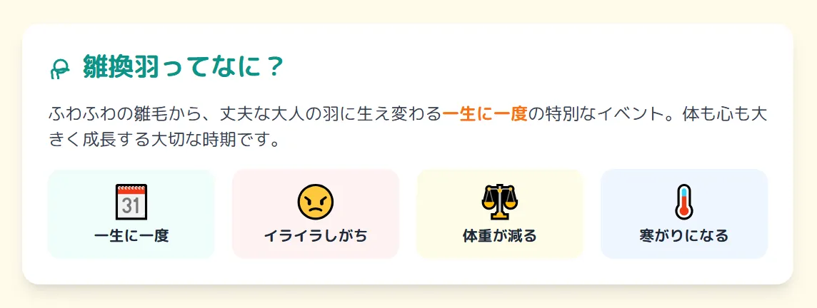 雛換羽と通常の換羽の違いを比較。雛換羽は一生に一度で期間が長く(最長1年半)、通常の換羽(年1-2回)より負担が非常に大きい。