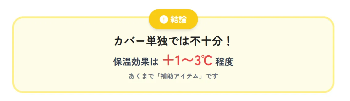 鳥かごカバー使用時の温度データ比較グラフ。室温15℃の環境でカバー使用時は17℃程度にとどまり、健康な成鳥の適温20~25℃には届かないことを示す実測データ