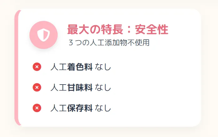 ラウディブッシュの安全基準を示す図。人工着色料・人工甘味料・エトキシキン不使用で、自然由来の原材料のみを使用した愛鳥の健康を最優先する設計