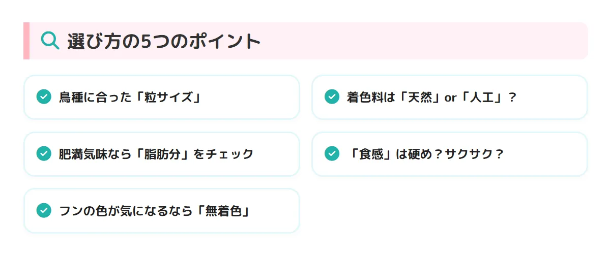 フルーツペレット選びの5つのチェックポイント。鳥種に合った粒サイズ、天然着色料の使用、脂肪分と栄養バランス、食感、無着色タイプの検討など選び方の基準を図解