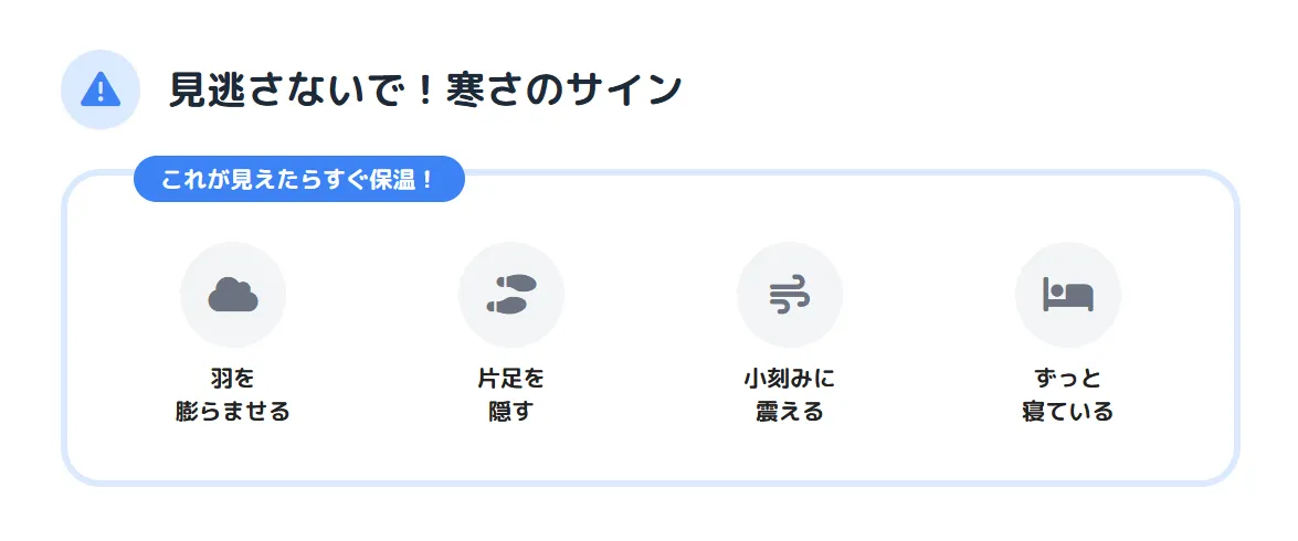インコが寒がっているサインを示す図解。羽を膨らませる・片足立ち・震えなど、保温が必要な具体的な行動を視覚的に説明