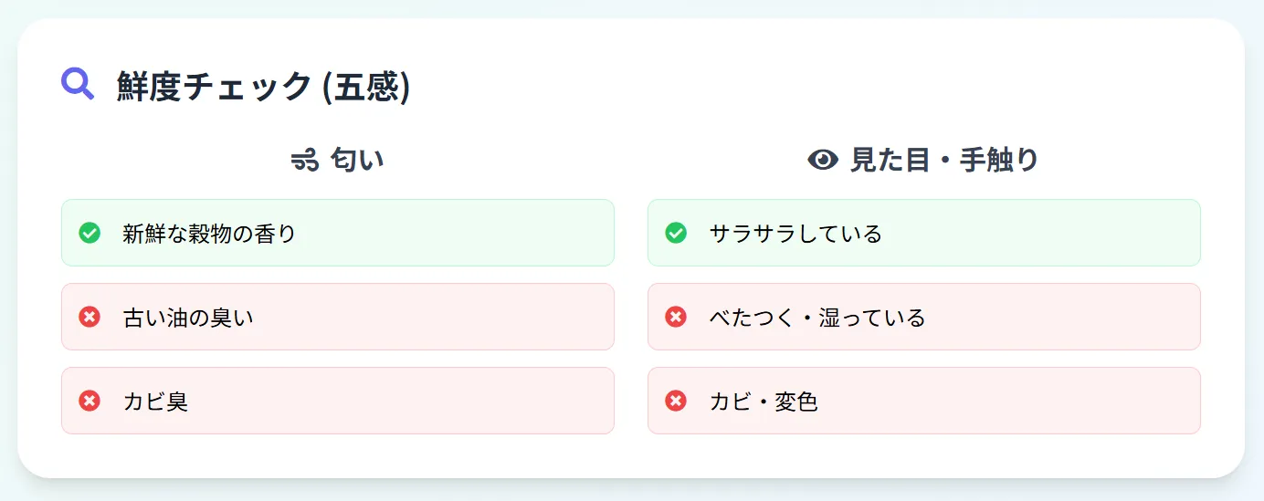 ハリソンペレットの未開封賞味期限はパッケージに記載、開封後は8週間以内の使用推奨。鮮度は匂いと見た目で判断