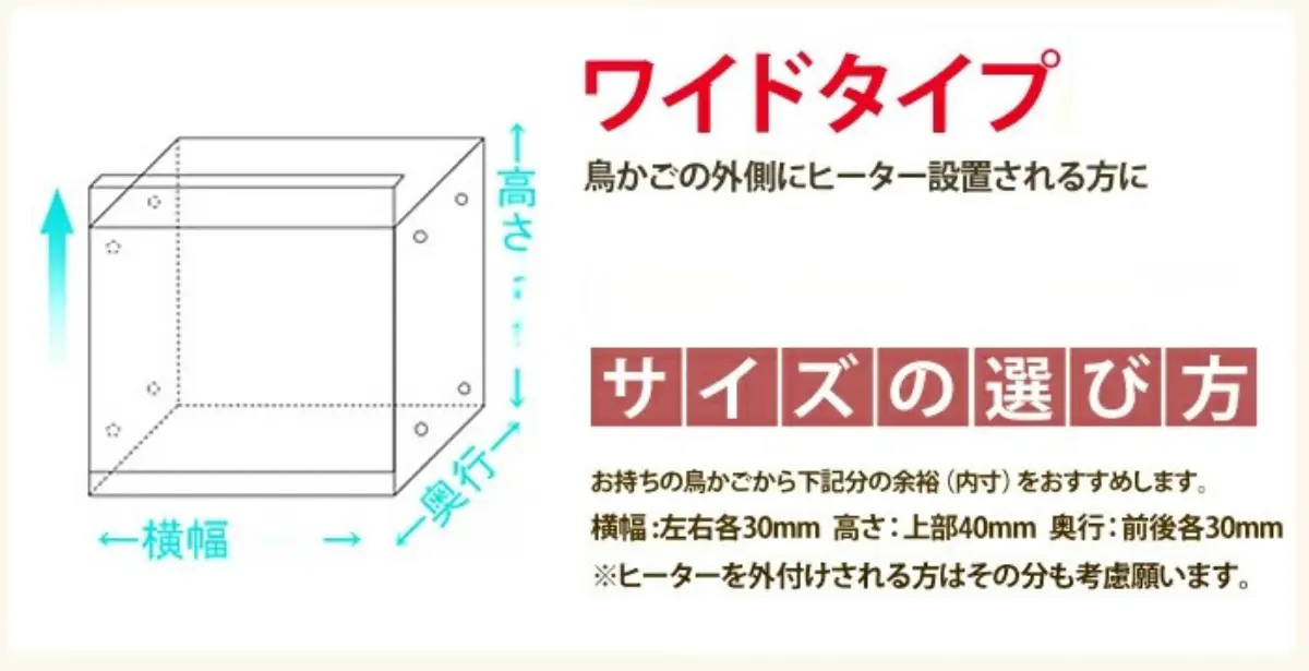 アクリル工房の扉タイプ4種類を比較。おかもち式・観音開き・片開きなど用途別の選び方を図解。