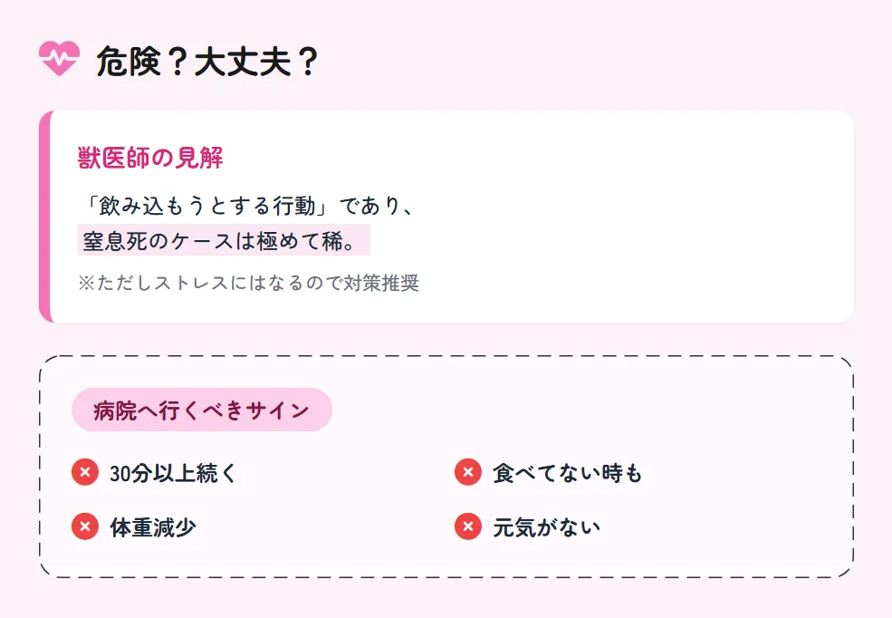 セキセイインコがペレットでオエオエする時の窒息リスクと正常な吐き戻しの違いを示す図解