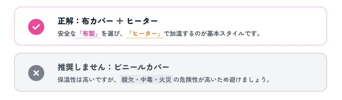 ビニール製カバーの危険性を示す警告イメージ。酸欠、化学物質中毒、誤飲、火災など命に関わるリスクがあることを示す注意喚起のイラスト
