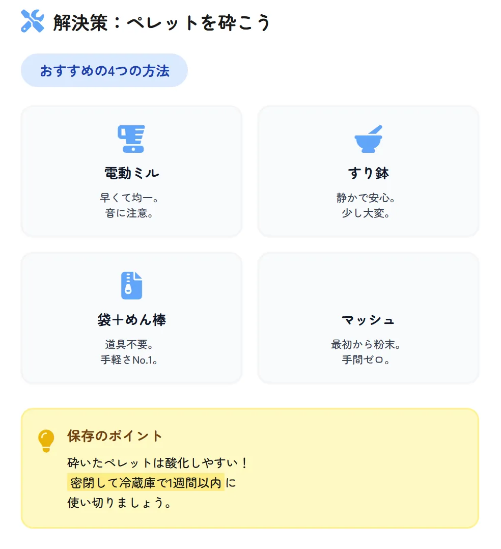 ペレットを砕く4つの方法を示す図解。電動ミル、すりこぎ、ジップロック+めん棒、マッシュタイプペレットの活用法を紹介