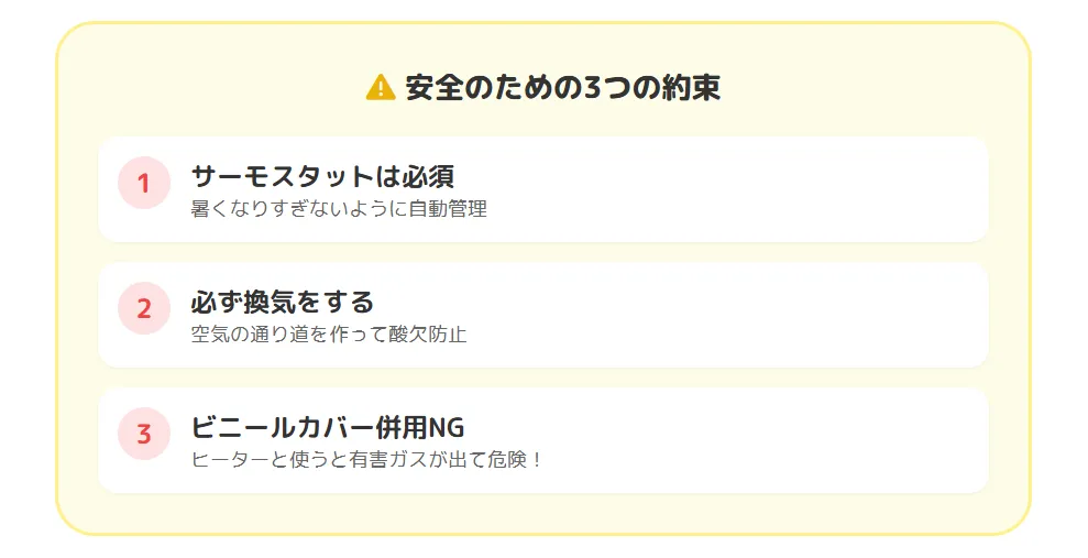 アクリルケース保温の3つのリスク。酸欠、火事、温度上昇しすぎへの対策方法を図解。