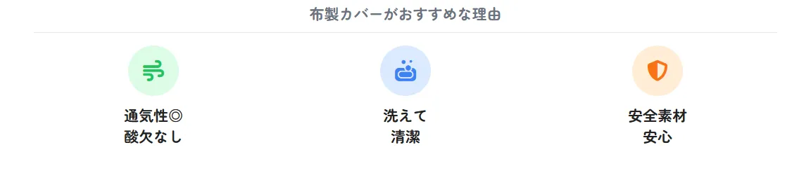 布製鳥かごカバーの特徴を示すイメージ。通気性に優れた綿素材のカバーがケージを覆い、洗濯可能で衛生的に使える安全性の高い保温補助アイテムとしての様子