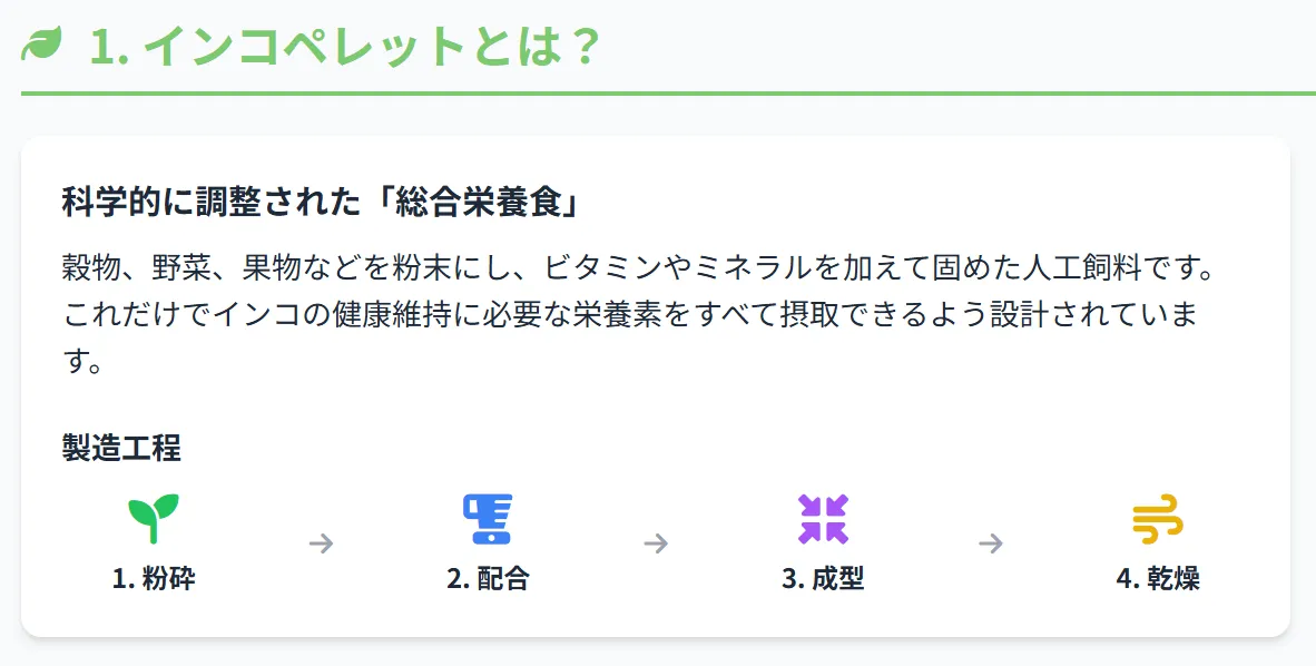 インコペレットの種類と栄養バランスを示すイラスト。総合栄養食として必要なビタミンとミネラルをバランス良く配合
