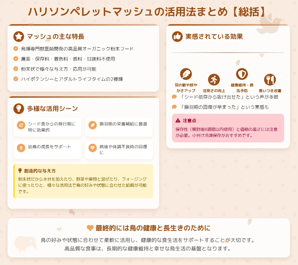 ハリソンマッシュを上手に活用して愛鳥の健康を守る。乾燥状態での給餌、水分を加えてのペースト状給餌、シードへの振りかけなど柔軟な与え方と適切なフォーミュラ選択が成功の鍵