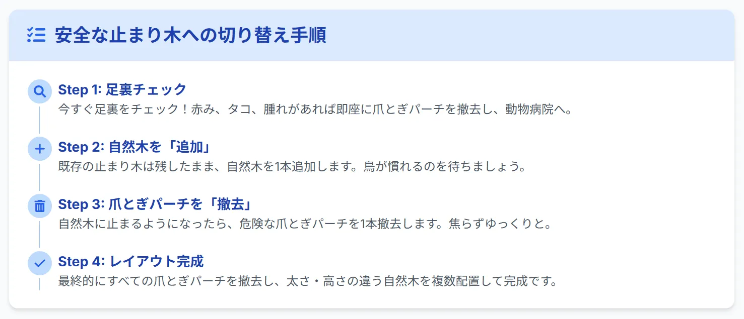爪とぎ止まり木から自然木止まり木への5段階切り替え手順を示すフローチャート。安全な移行方法を図解